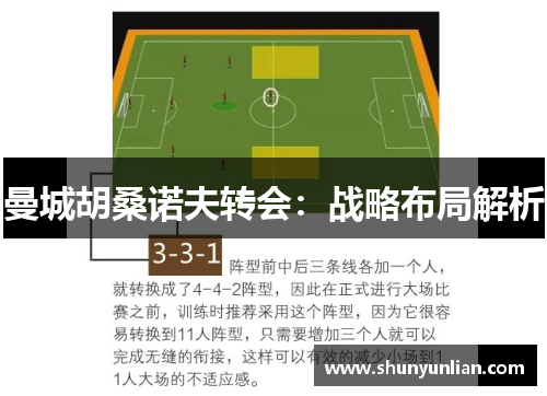 曼城胡桑诺夫转会：战略布局解析