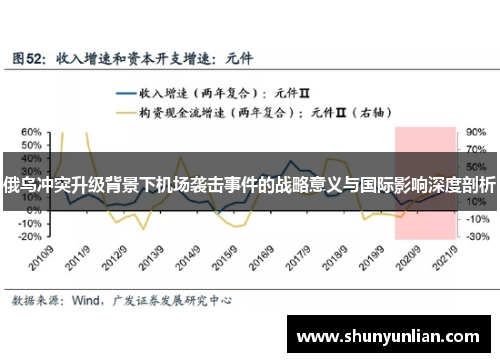 俄乌冲突升级背景下机场袭击事件的战略意义与国际影响深度剖析
