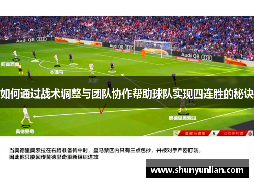 如何通过战术调整与团队协作帮助球队实现四连胜的秘诀