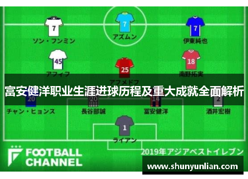 富安健洋职业生涯进球历程及重大成就全面解析