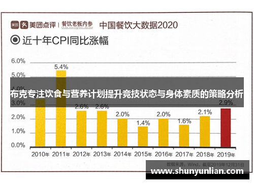 布克专注饮食与营养计划提升竞技状态与身体素质的策略分析