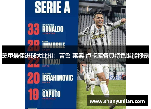 意甲最佳进球大比拼：吉鲁 莱奥 卢卡库各具特色谁能称霸